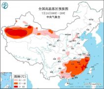 廣西兒童防曬霜品牌有哪些(廣西兒童防曬霜品牌有哪些好)